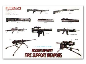 Modern Infantry