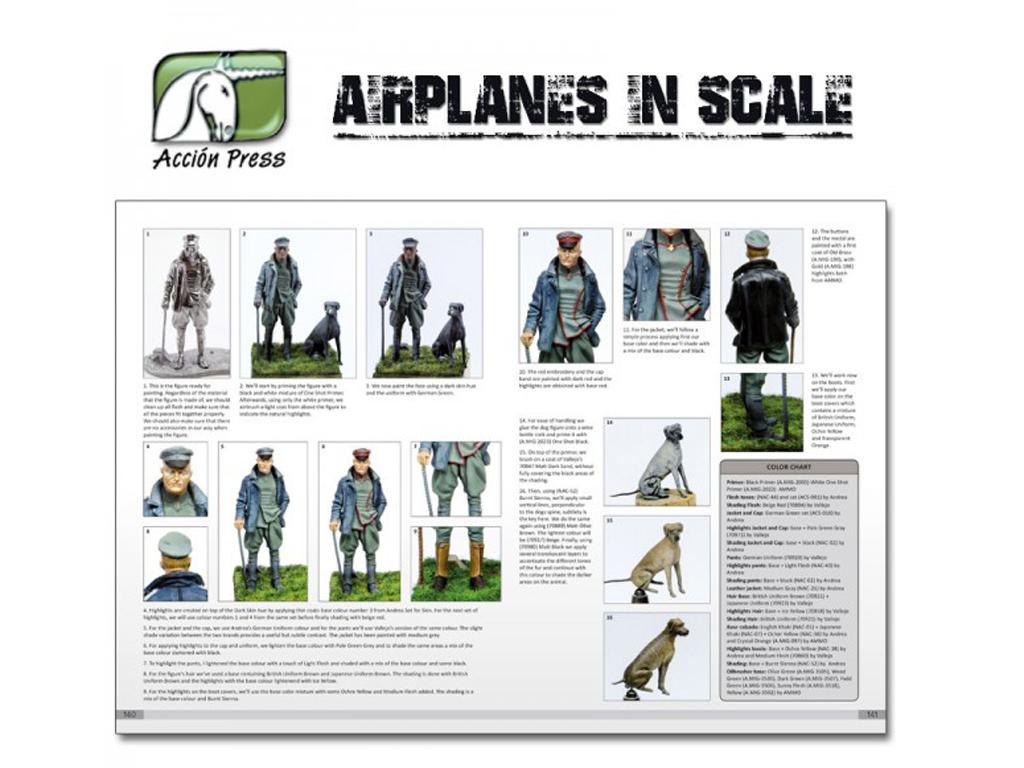 Airplanes in Scale - Primera Guerra Mundial  (Vista 10)