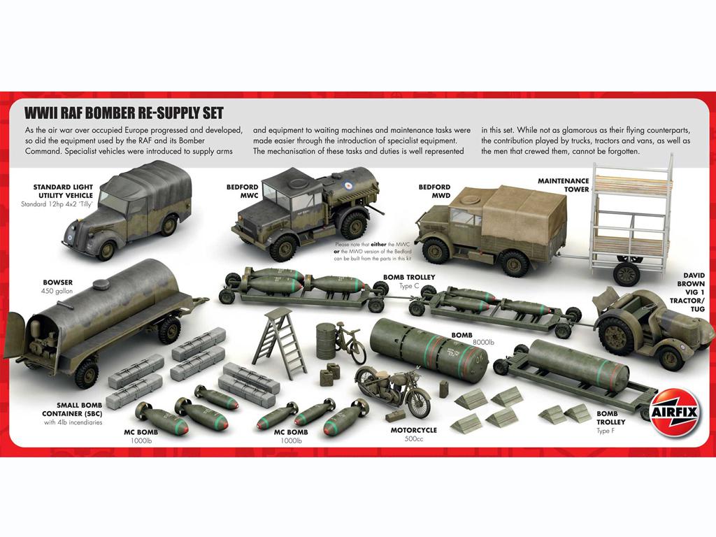  Conjunto de reabastecimiento de bombarderos de la RAF (Vista 2)