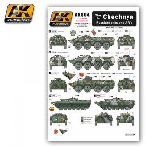 Transfer Guerra Chechenya  (Vista 1)