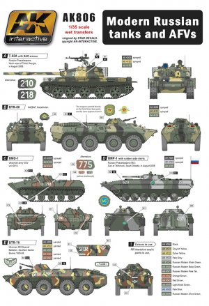 Transfer Tanques Modernos Rusos  (Vista 2)