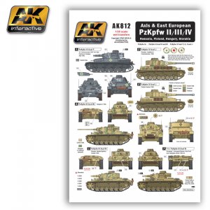 Axis & East European PzKpfw II/III/IV  (Vista 1)