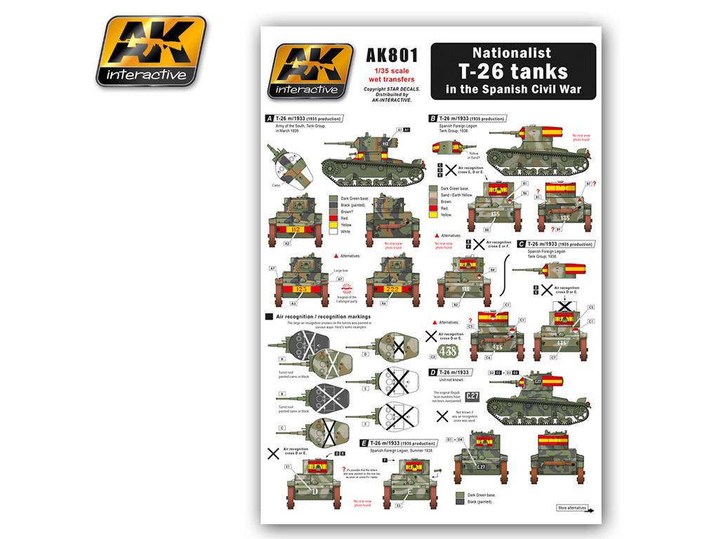 Transfer T-26 Guerra Civil Española (Vista 1)