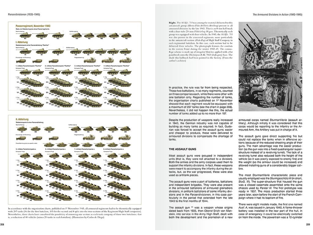 Panzerdivisionen (Vista 5)