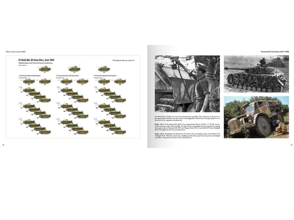 Panzerwaffe Tarnfarben (Vista 5)