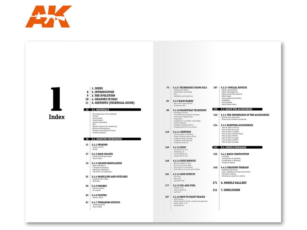FAQ vol 2 English  (Vista 3)