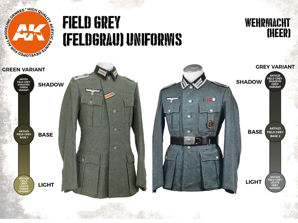 Uniformes Grises Feldgrau (Vista 2)