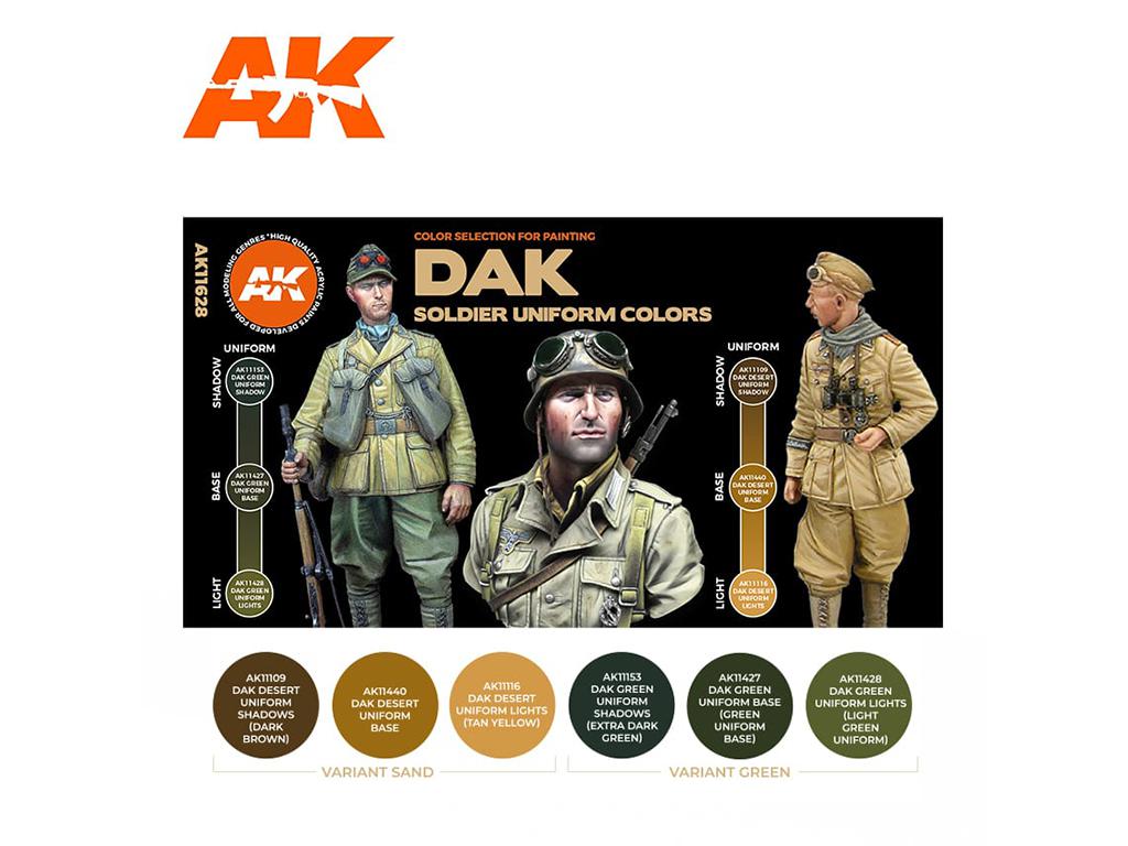 Colores del uniforme de los soldados del DAK (Vista 2)