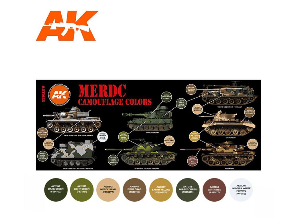 Colores de camuflaje MERDC (Vista 2)