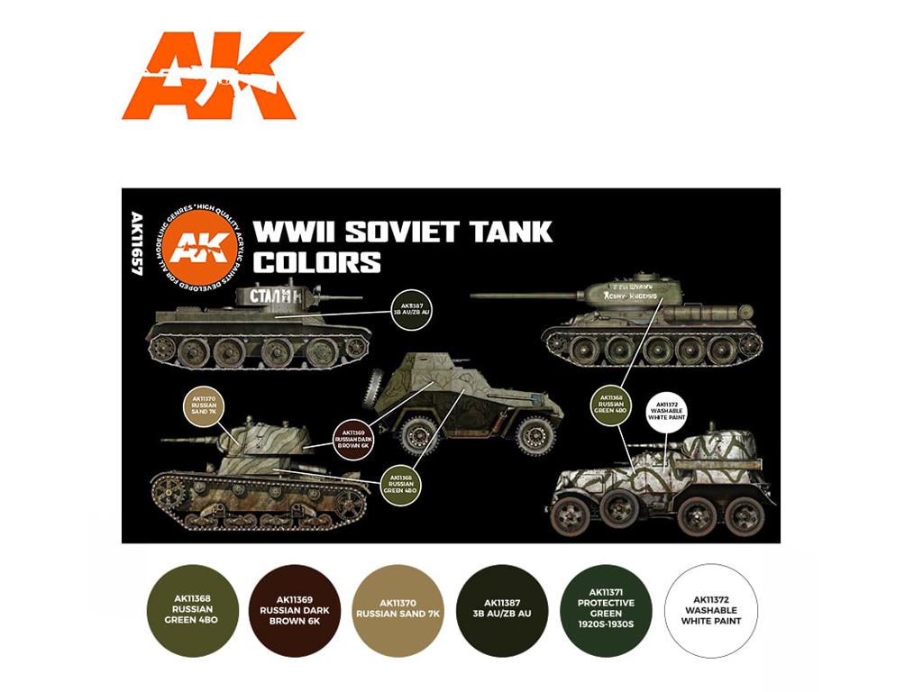 Colores Tanques Sovieticos (Vista 2)
