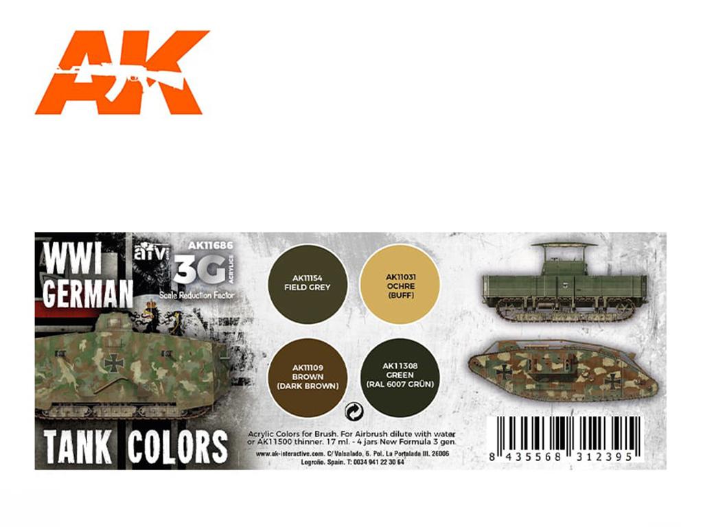 Colores de los tanques Alemanes (Vista 2)