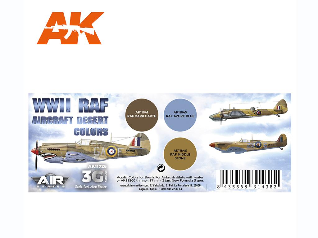 Aviones de la RAF Colores del desierto (Vista 2)