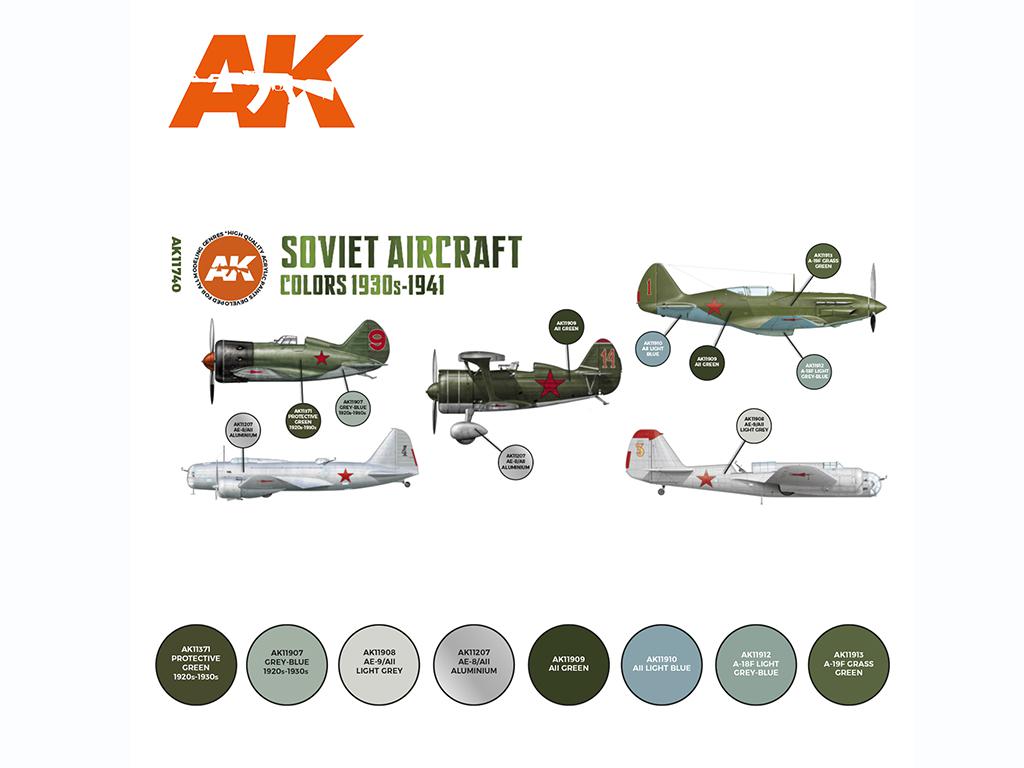 Colores de los aviones soviéticos 1930S-1941 (Vista 2)
