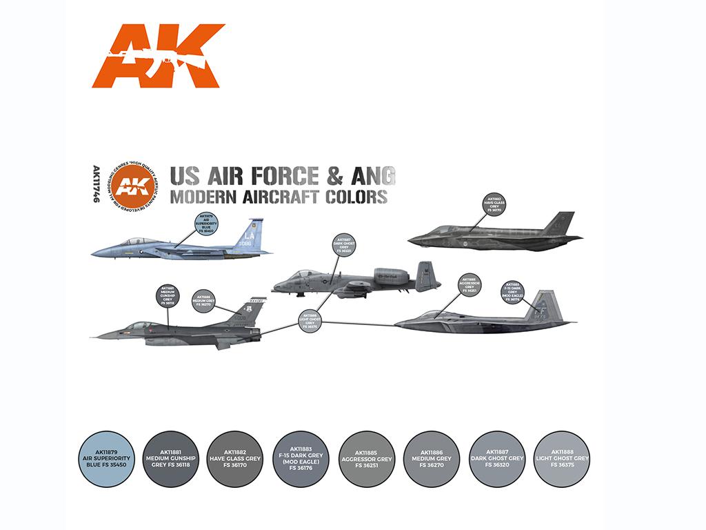 Colores de aviones modernos de la US AIR FORCE y ANG (Vista 2)