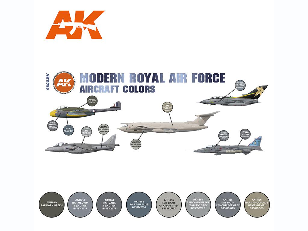 Colores modernos de los aviones de la Real Fuerza Aérea (Vista 2)