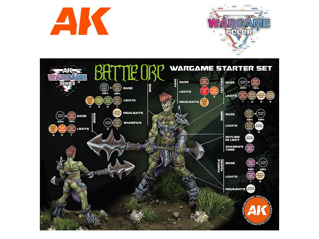 Battle Orc - Wargame Starter Set - 14 Colores y  1 Figura (Vista 3)