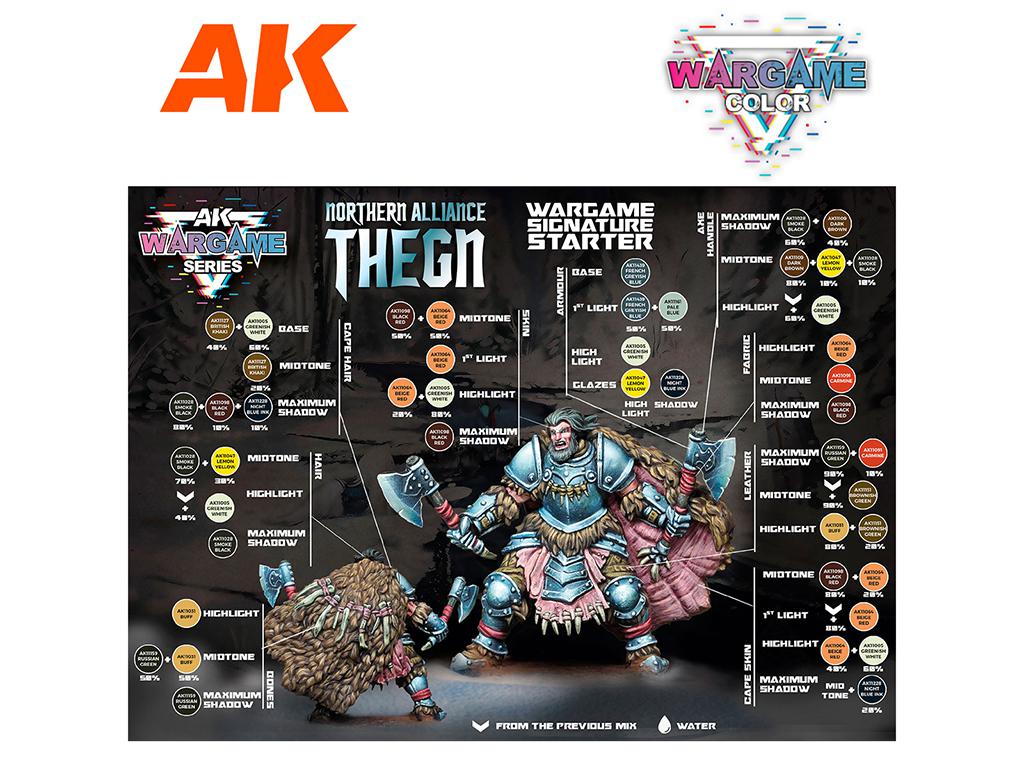 Northern Alliance Thegn – Wargame Starter Set – 14 Colors & 1 Figure (Vista 3)