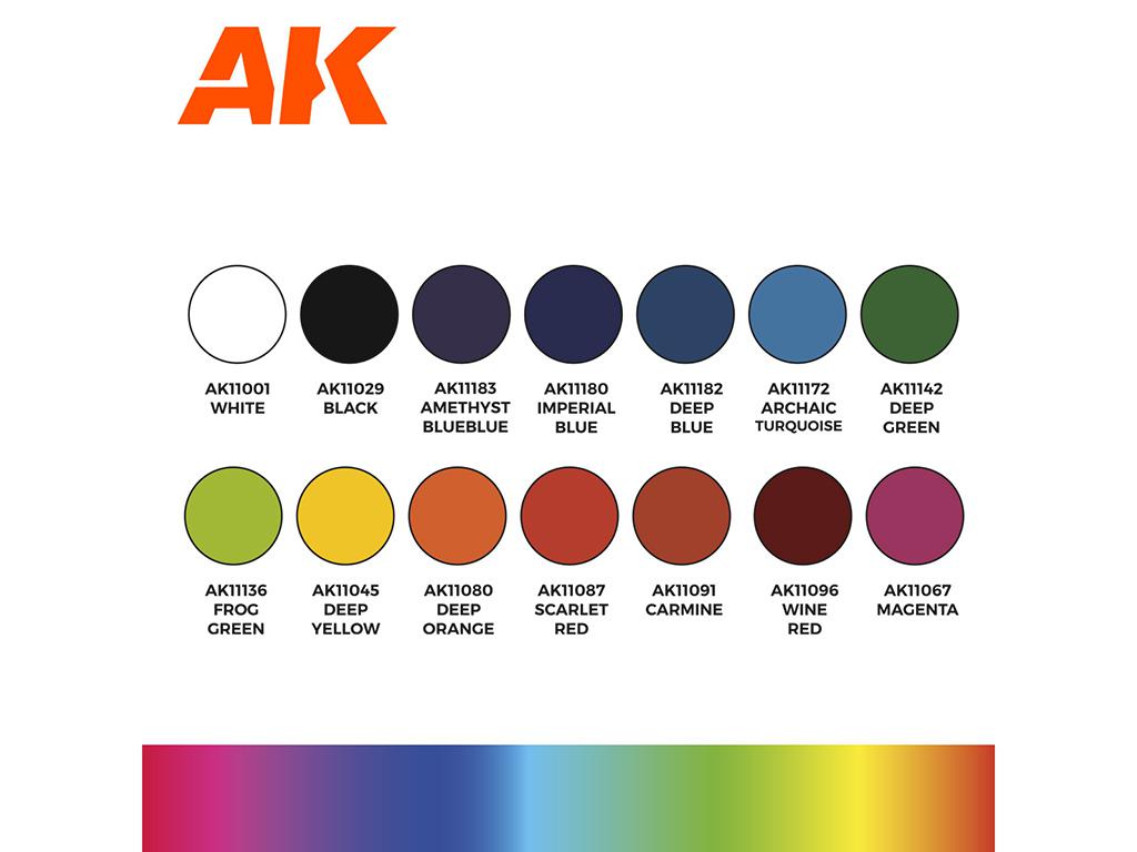 Basic Starter Set – 14 Colores Seleccionados por JOSEDAVINCI (Vista 3)