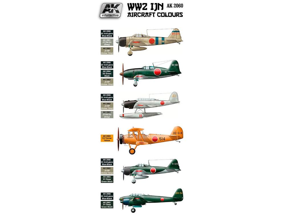 Colores Aviones IJN (Vista 2)