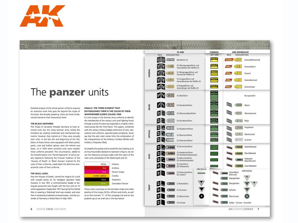 Pintura uniformes Dotacion Panzer (Vista 3)