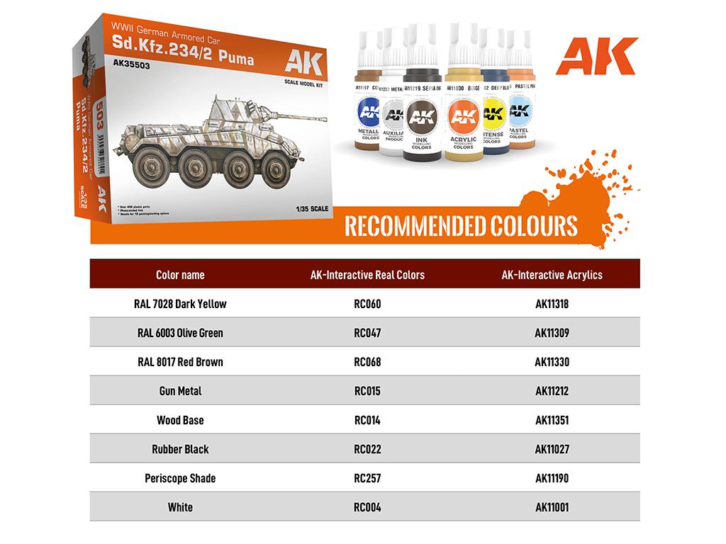 SD.KFZ.234/2 Puma (Vista 4)