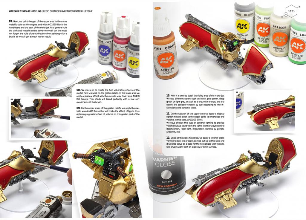 Ecomodelismo  Cómo Pintar Miniaturas para Wargames