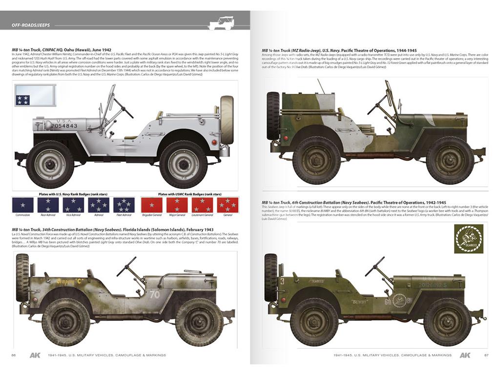 Vehiculos Militares Americanos (Vista 12)