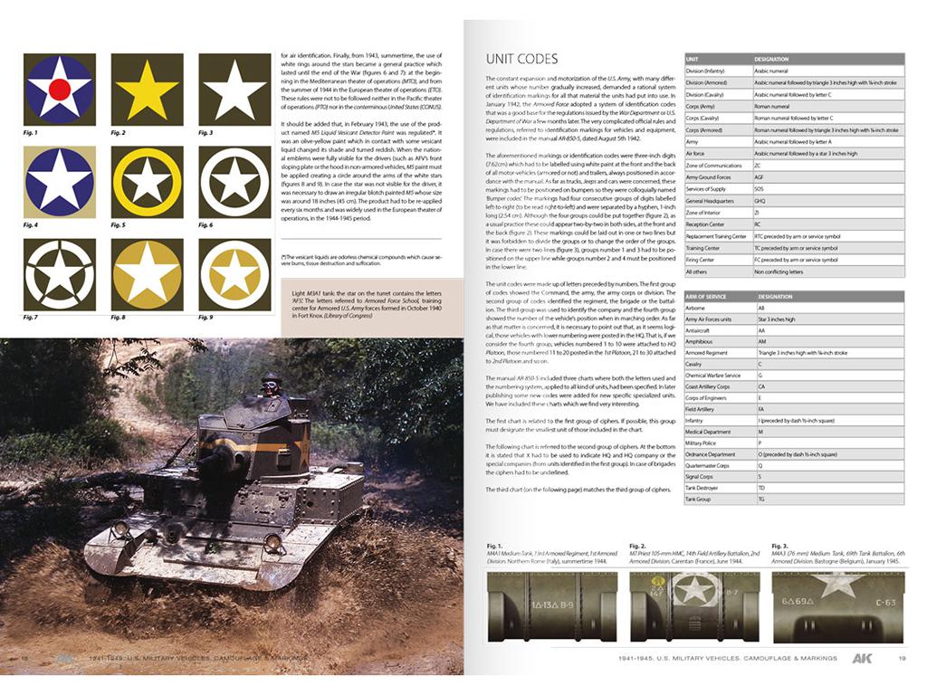 Vehiculos Militares Americanos (Vista 4)