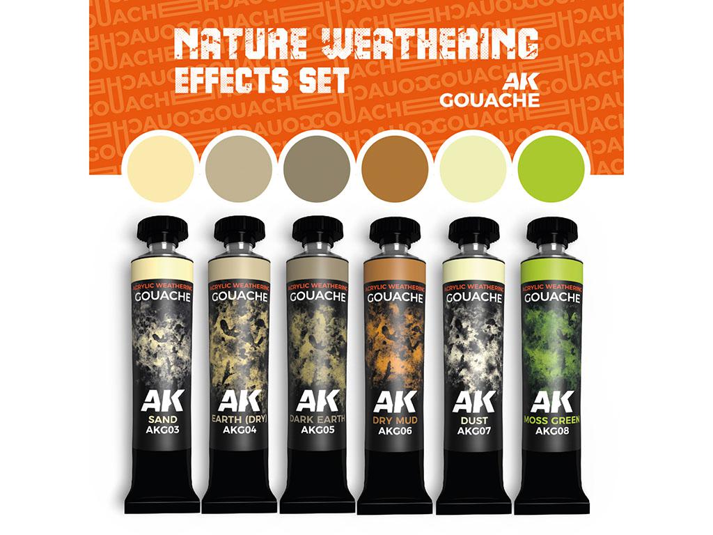 Nature Weathering Efects Set – AK Gouaches (Vista 2)