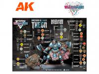 Northern Alliance Thegn – Wargame Starter Set – 14 Colors & 1 Figure (Vista 10)