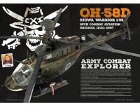 Aces High Nº 9 Helicopteros (Vista 14)