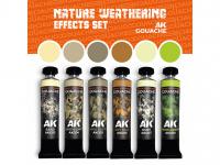 Nature Weathering Efects Set – AK Gouaches (Vista 4)