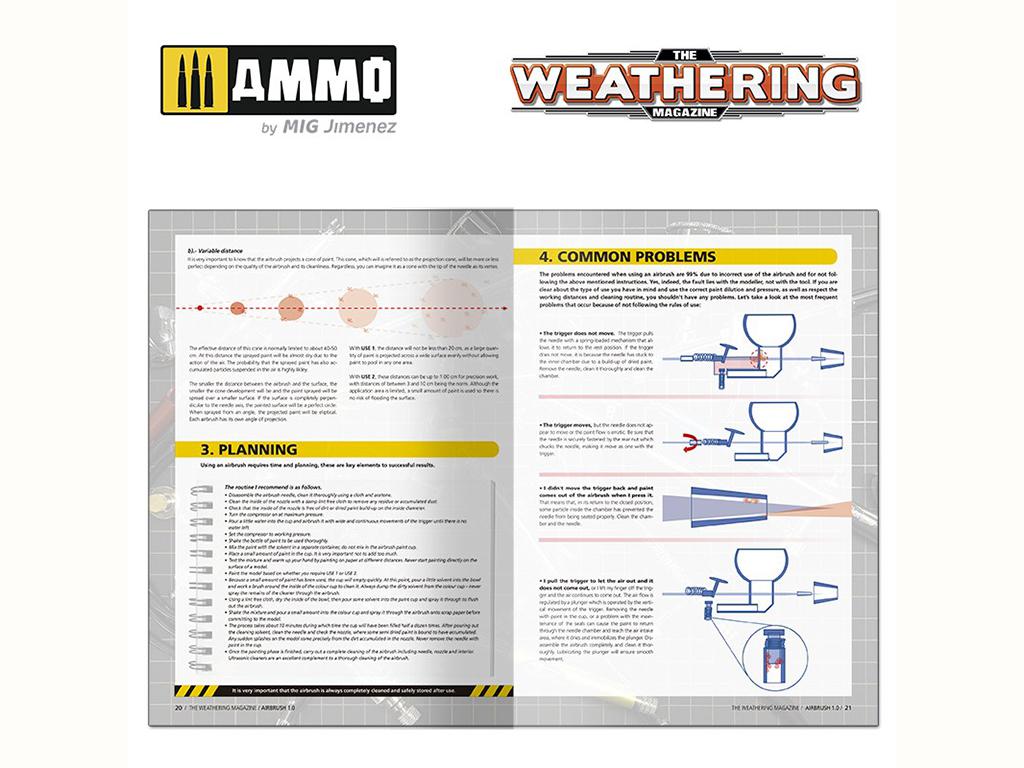 The Weathering Magazine Nº 36. Aerografo 1,0 (Vista 4)