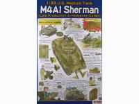 U.S. Medium Tank M4A1 Sherman (Vista 2)