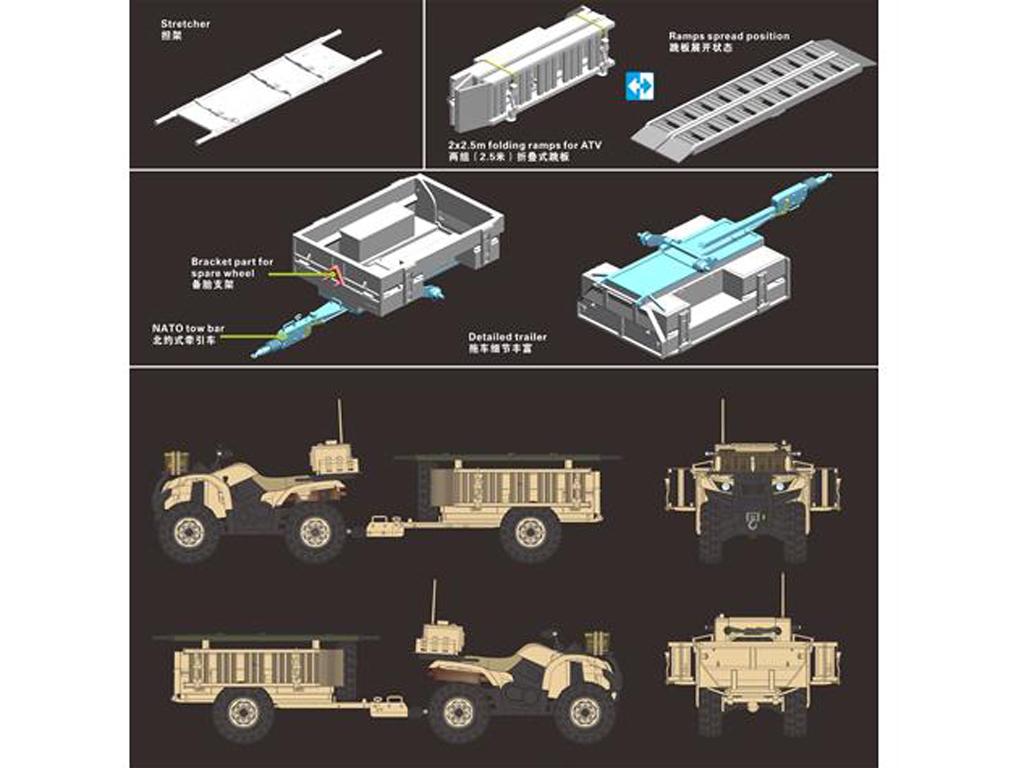 ATV Quad del Ejército Británico y Trailer con Soldados (Vista 2)