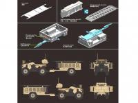 ATV Quad del Ejército Británico y Trailer con Soldados (Vista 8)