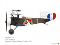 Nieuport 17  (Vista 8)
