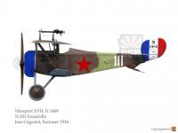 Nieuport 17  (Vista 9)