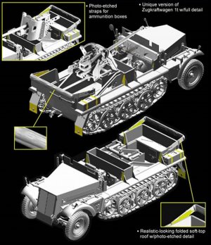 5cm PaK 38 (Sf) auf Zugkraftwagen 1t  (Vista 2)