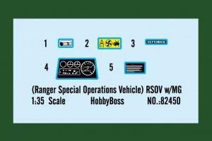 Ranger Special Operations Vehicle  (Vista 3)