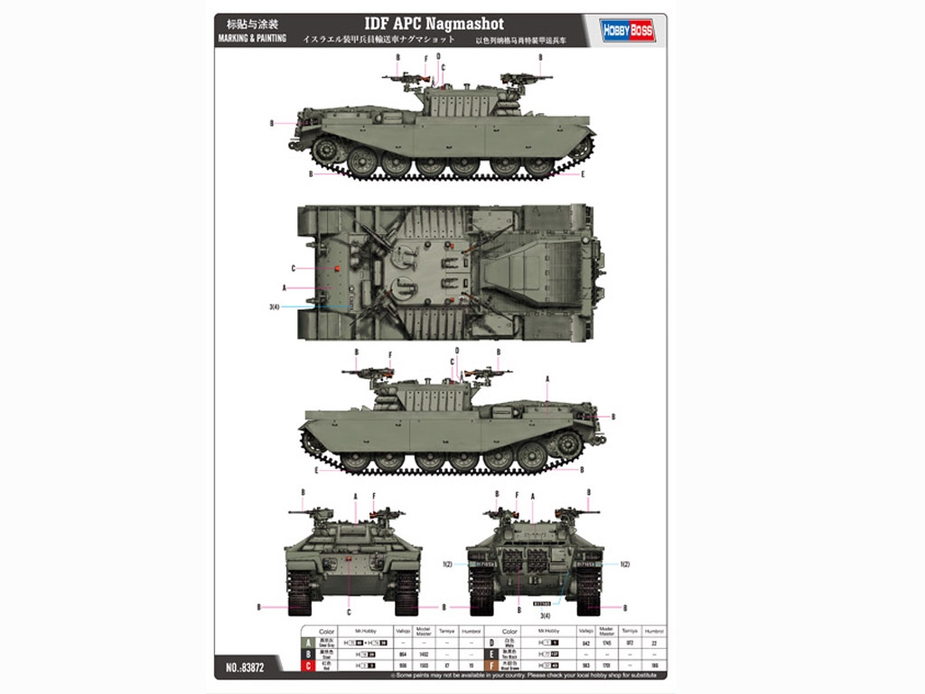 IDF APC Nagmashot  (Vista 2)