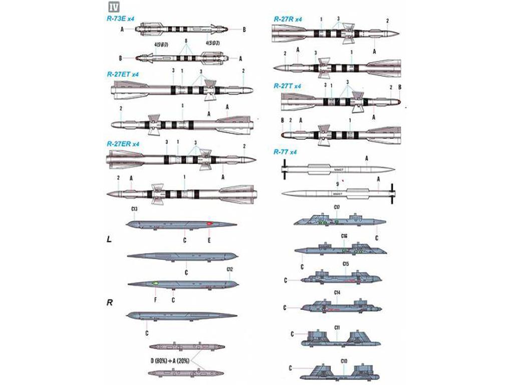 Su-27UB Flanker C (Vista 2)