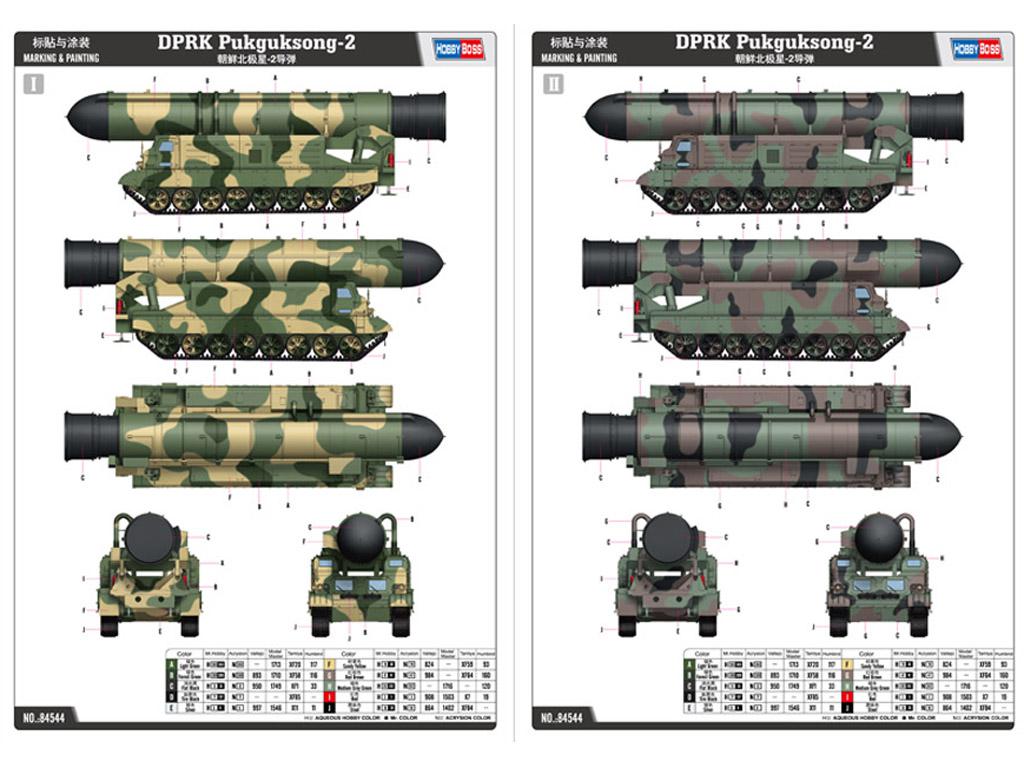 DPRK Pukguksong-2 (Vista 2)