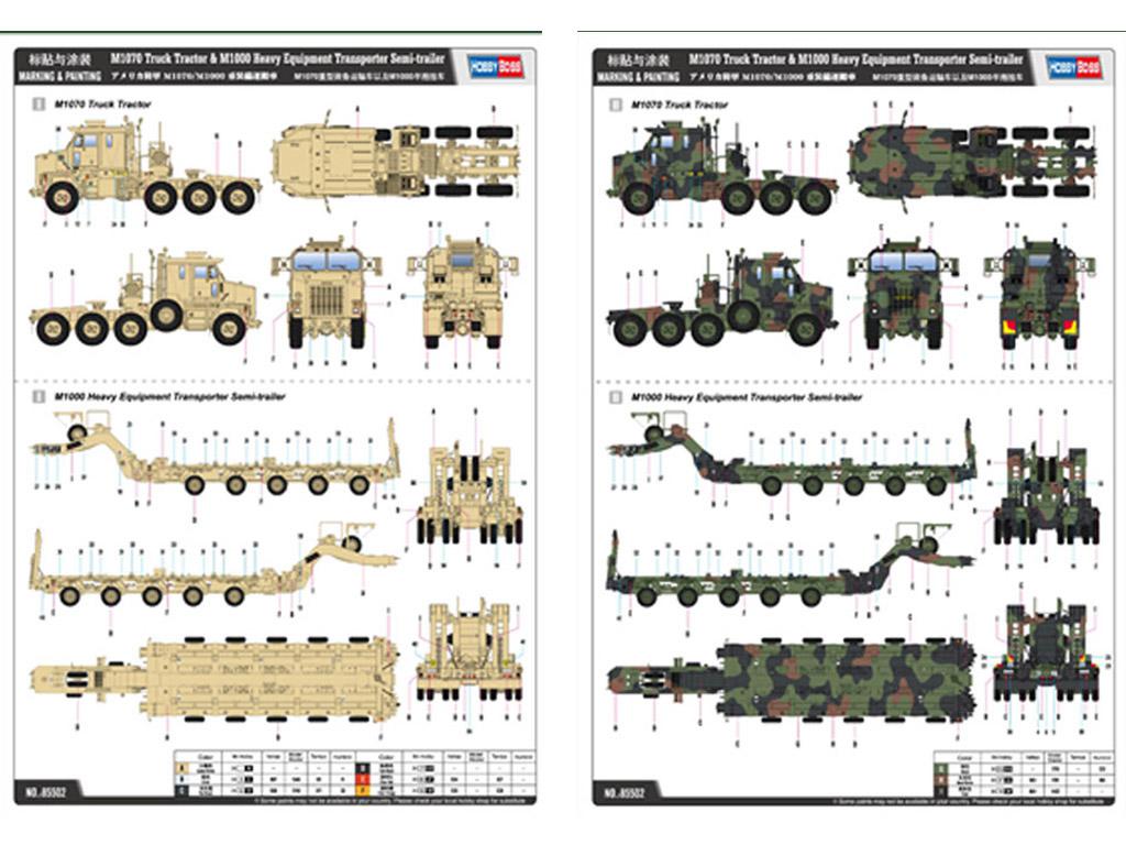 US Army M1070/M1000 (Vista 2)