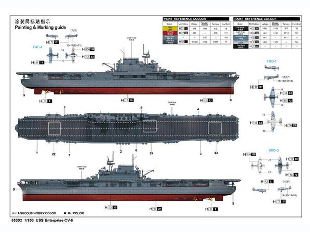 USS Enterprise CV-6 (Vista 2)