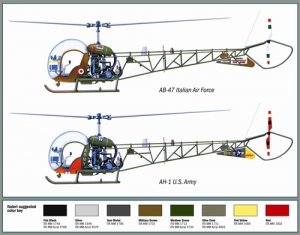 AH-1/AB-47   (Vista 2)