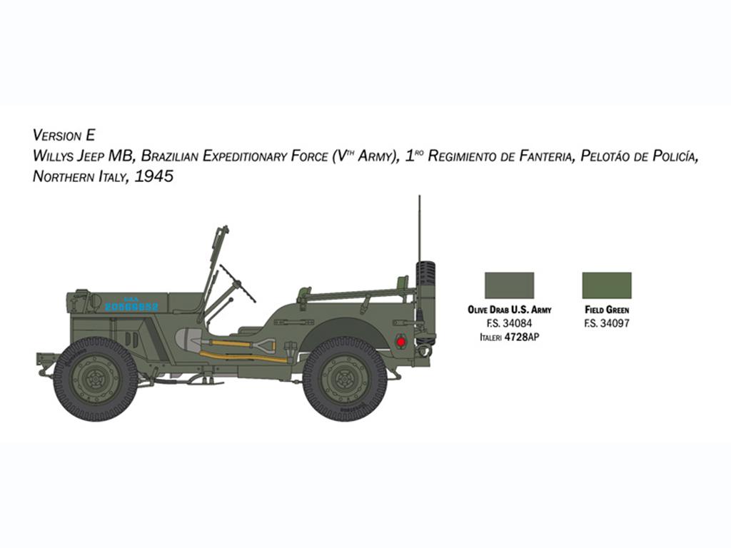 Willys Jeep MB 80th Anniversary 1941-2021 (Vista 5)