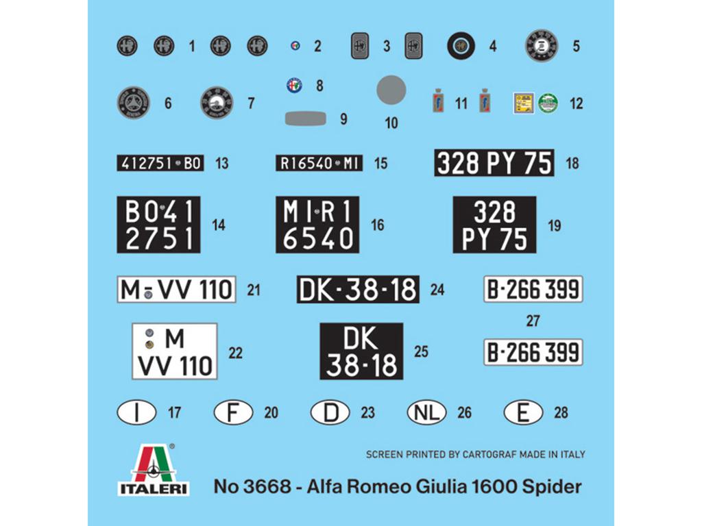 Alfa Romeo Giulia 1600 Spider (Vista 2)