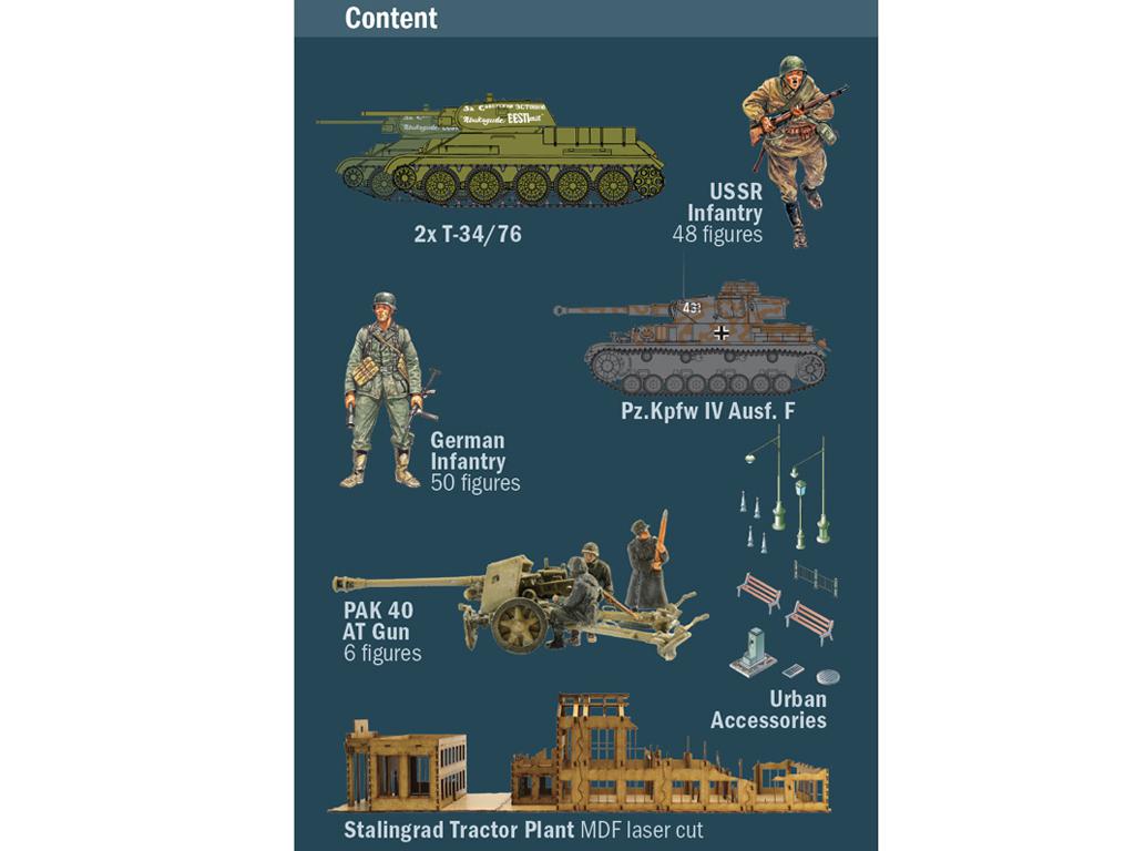 Asedio de Stalingrado 1942 - Set de batalla (Vista 2)