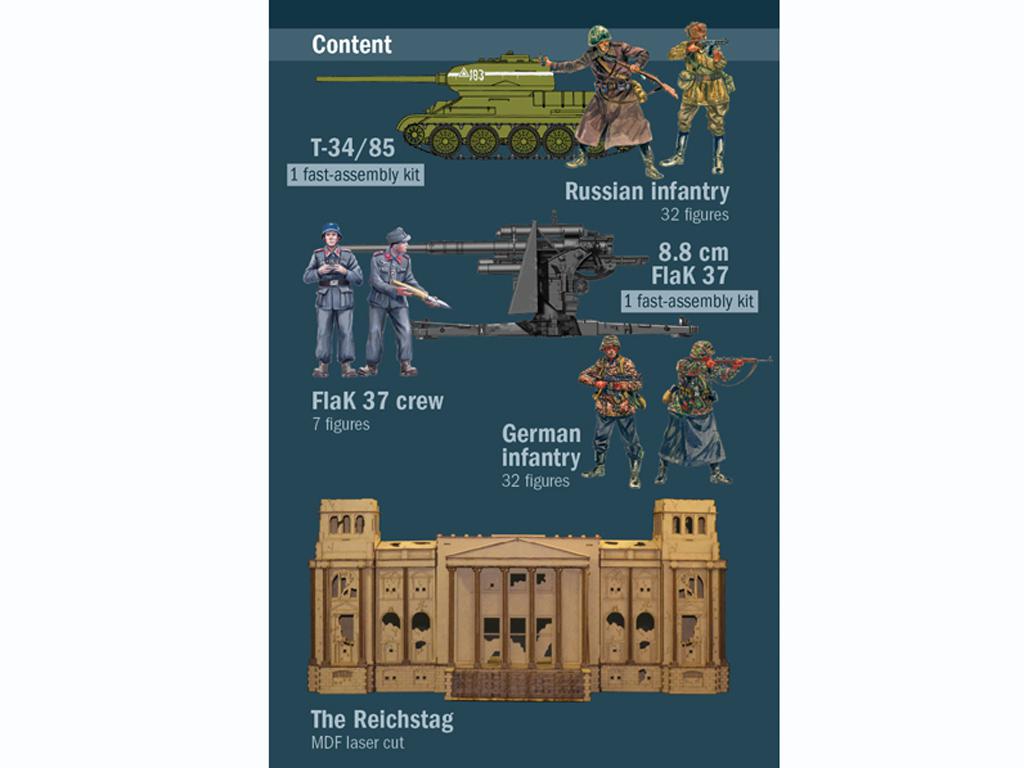 Battle Set: Battle for the Reichstag Berlin 1945 (Vista 3)